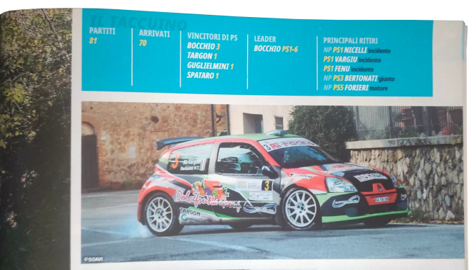 da: TUTTORALLY+ gennaio 2023 Rally di Chiusdino -    AT Racing.it